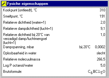 eigenschappen van pentachloorfenol